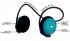 Miiego AL3+ Freedom wireless bluetooth headphones  11038